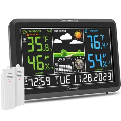 Atomic Weather Station, 2 Sensors
